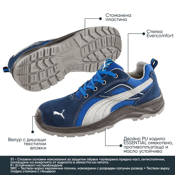 Προστατευτικά παπούτσια εργασίας OMNI Low S1P | Μπλε