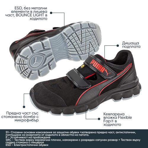 Pantofi Protecție   S1P - AVIAT LOW