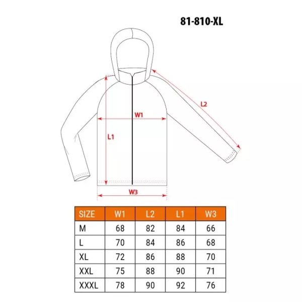 Jachetă de ploaie PU/PVC, EN 343