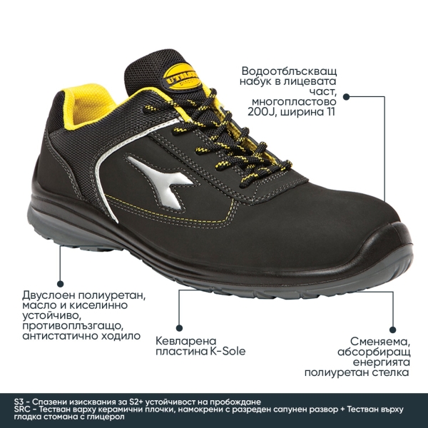 Pantofi Protecție  - BLITZ S3, negru