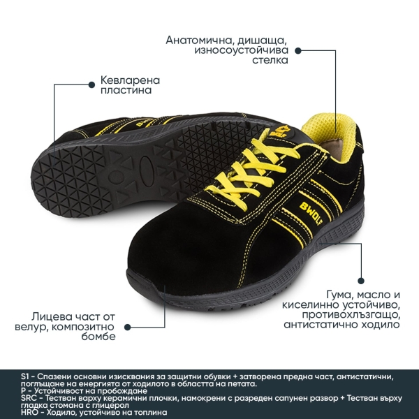 Pantofi Protecție   S1P - COMET