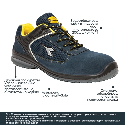 Защитни работни обувки D-BLITZ S1P | Синьо