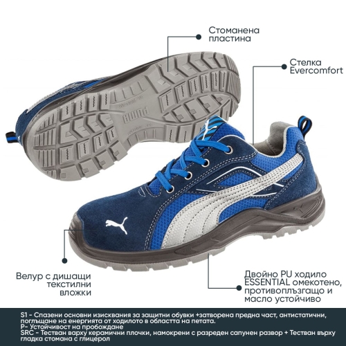 Защитни работни обувки OMNI Low S1P | Синьо